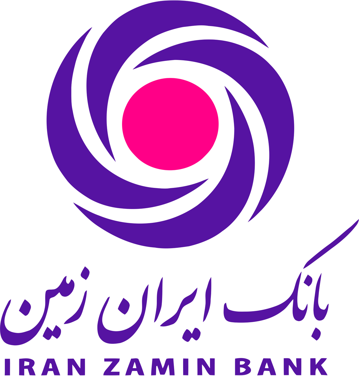 تحلیل تکنیکال تحلیل تکنیکال