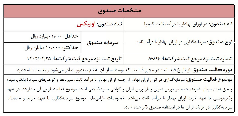 پذیره نویسی صندوق اونیکس در روز شنبه