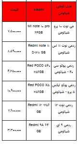 قیمت روز تلفن همراه- ۲۸ مرداد ۱۴۰۲ + جدول