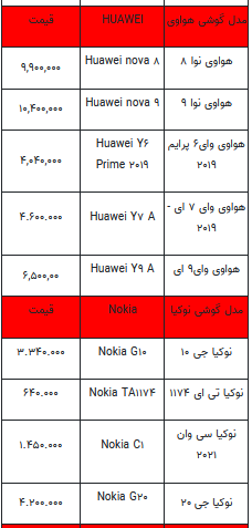 قیمت روز تلفن همراه- ۳ مرداد ۱۴۰۲ + جدول