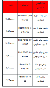 قیمت روز تلفن همراه- ۳ مرداد ۱۴۰۲ + جدول
