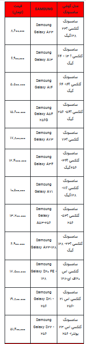 قیمت روز تلفن همراه- ۳ مرداد ۱۴۰۲ + جدول