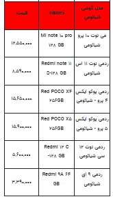 قیمت روز تلفن همراه- ۳ مرداد ۱۴۰۲ + جدول