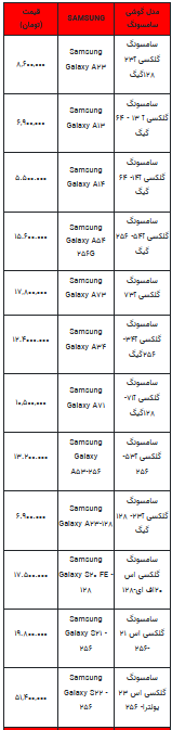 قیمت روز تلفن همراه- ۷ مرداد ۱۴۰۲ + جدول