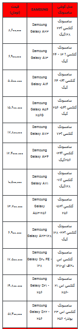 قیمت روز تلفن همراه- ۹ مرداد ۱۴۰۲ + جدول