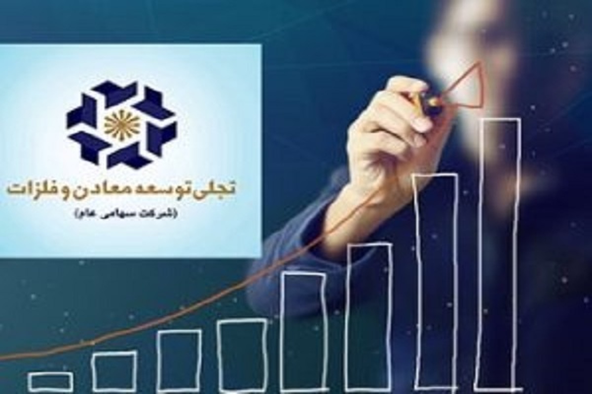 پروژه محورها راه میانبر برای سرمایه های سرگردان