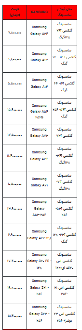 قیمت روز تلفن همراه- ۱۳ شهریور ۱۴۰۲ + جدول