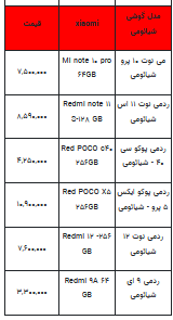 قیمت روز تلفن همراه- ۱۳ شهریور ۱۴۰۲ + جدول