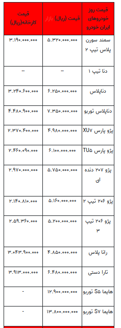 قیمت خودرو در بازار آزاد - ۱۴ شهریور ۱۴۰۲+جدول