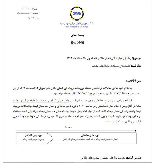 ۱۰ شرکت برتر بورس کالا در بازار فیزیکی اعلام شد