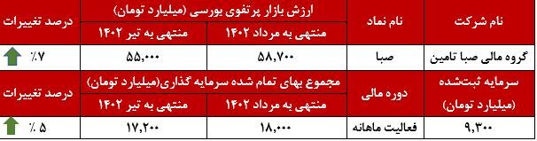 رهرو آنست كه آهسته و پيوسته رود