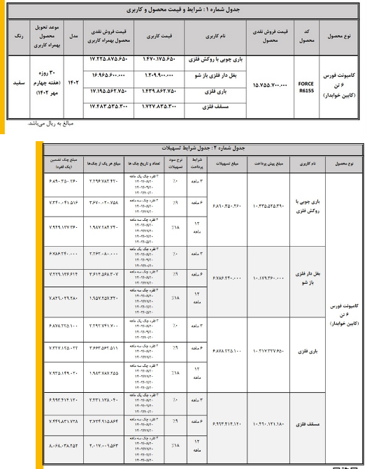 فروش نقدی و اعتباری فورس ۶ تن، تحویل فوری