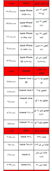 قیمت روز تلفن همراه- ۲۶ شهریور ۱۴۰۲ + جدول