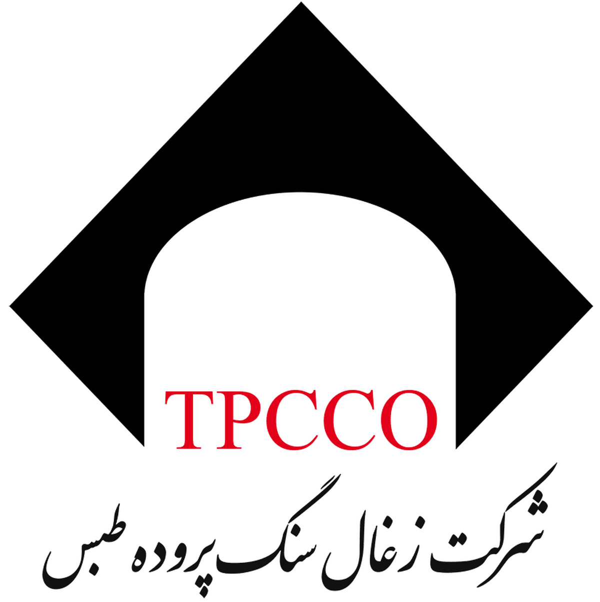 تحلیل تکنیکال ترکیبی تحلیل تکنیکال ترکیبی
