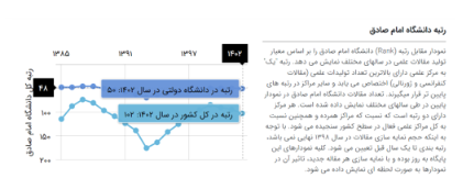 بلا‌هایی که نابغه‌های بانک مرکزی بر سر مردم بیچاره می‌آورند 