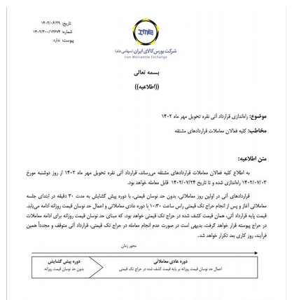 راه اندازی قرارداد آتی نقره برای تحویل مهر از فردا
