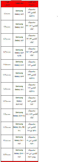 قیمت روز تلفن همراه- اول مهر ۱۴۰۲ + جدول