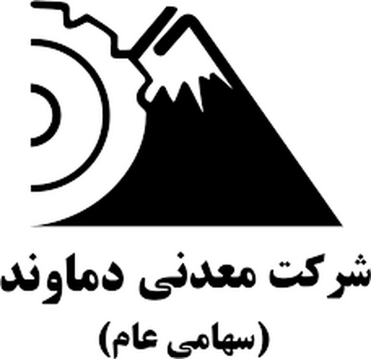 تحلیل تکنیکال