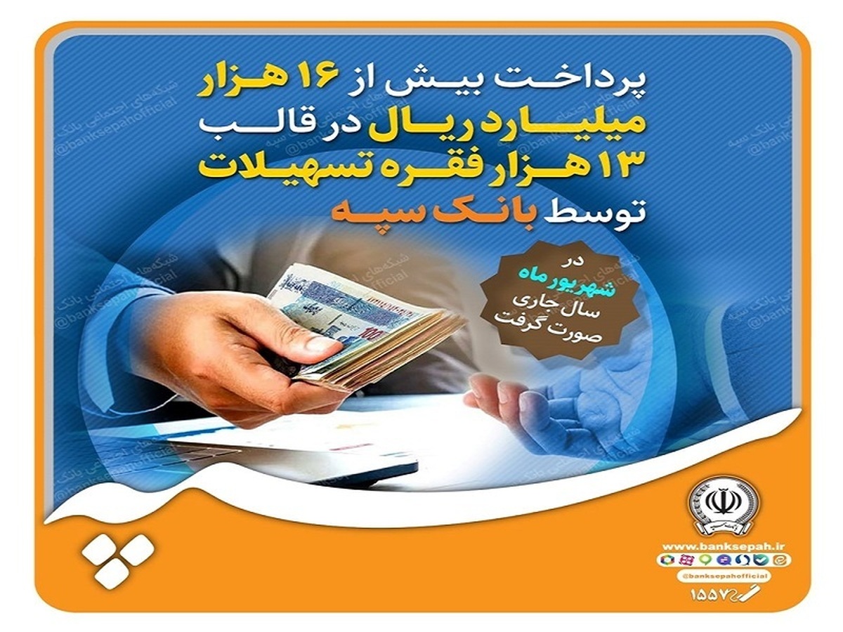 پرداخت بیش از ۱۶ هزار میلیارد ریال در قالب ۱۳ هزار فقره تسهیلات توسط بانک سپه پرداخت بیش از ۱۶ هزار میلیارد ریال در قالب ۱۳ هزار فقره تسهیلات توسط بانک سپه