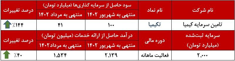 جادوی