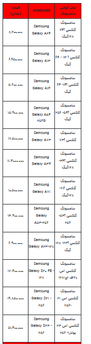 قیمت روز تلفن همراه- ۱۷ مهر ۱۴۰۲ + جدول