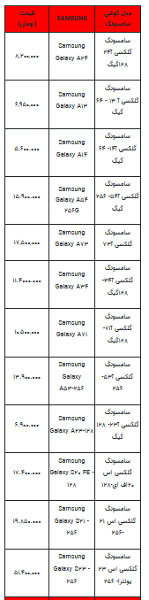 قیمت روز تلفن همراه- ۱۷ مهر ۱۴۰۲ + جدول