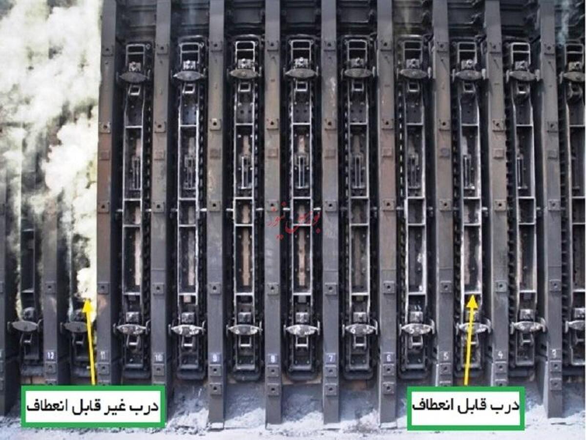 دربهای قابل انعطاف فلکسیبل باتری ککسازی شماره ۳ دربهای قابل انعطاف فلکسیبل باتری ککسازی شماره ۳