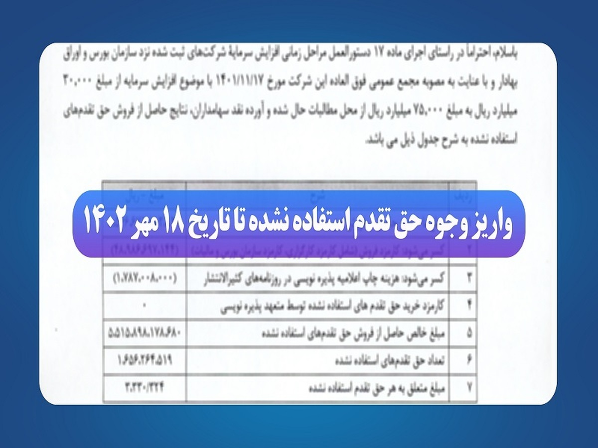 واریز وجوه حق تقدم استفاده نشده تا تاریخ ۱۸ مهر ۱۴۰۲