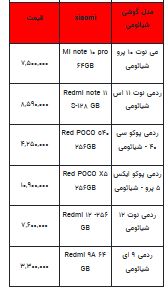 قیمت روز تلفن همراه- ۱۸ مهر ۱۴۰۲ + جدول
