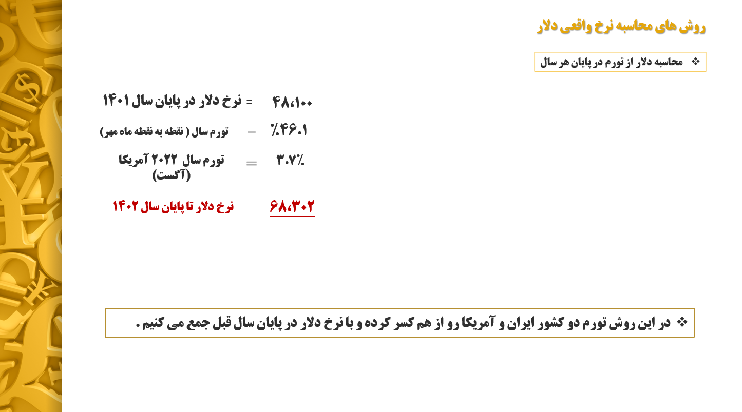 ابزار های مالی سرمایه گذاری در طلا (حدادی)