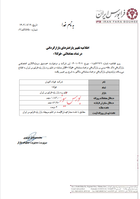 تغییر پارامترهای بازارگردانی