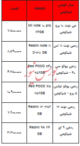قیمت روز تلفن همراه- ۲۲ مهر ۱۴۰۲ + جدول