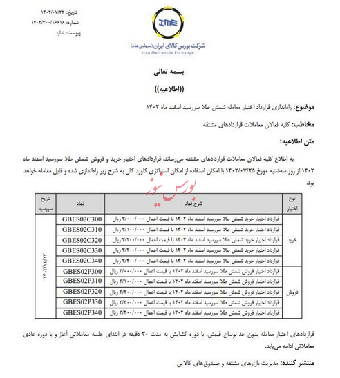 قرارداد اختیار معامله شمش طلا با سررسید ۱۴۰۲ قابل معامله است