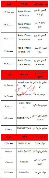 قیمت روز تلفن همراه- ۲۲ مهر ۱۴۰۲ + جدول