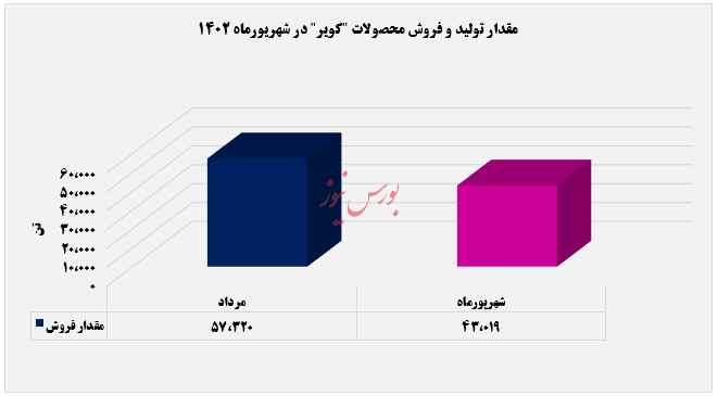 عقب‌نشینی