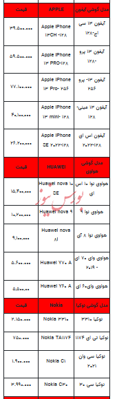 قیمت روز تلفن همراه- ۲۴ مهر ۱۴۰۲ + جدول