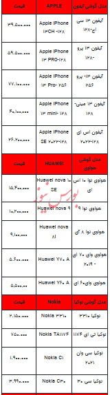 قیمت روز تلفن همراه- ۲۵ مهر ۱۴۰۲ + جدول