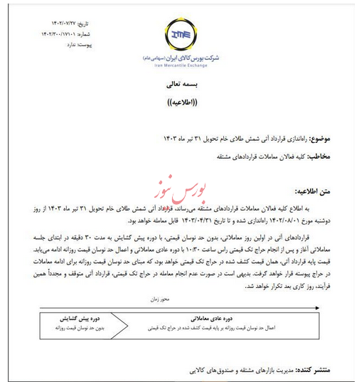راه اندازی قرارداد آتی شمش طلای خام با تحویل تیر ۱۴۰۳