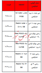 قیمت روز تلفن همراه- ۲۹ مهر ۱۴۰۲ + جدول