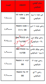 قیمت روز تلفن همراه- ۳۰ مهر ۱۴۰۲ + جدول