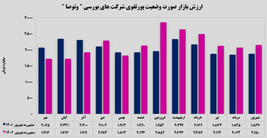 پایانی شیرین برای