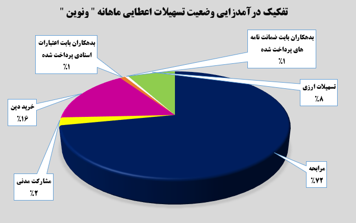 حال و هوای خوب