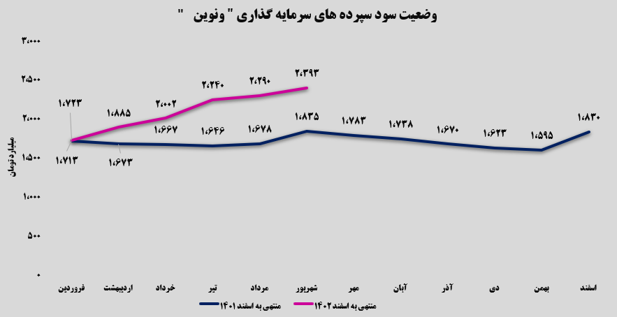 حال و هوای خوب