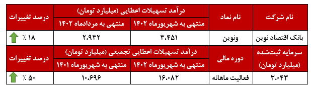 حال و هوای خوب