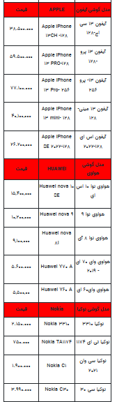 قیمت روز تلفن همراه- ۶ مهر ۱۴۰۲ + جدول