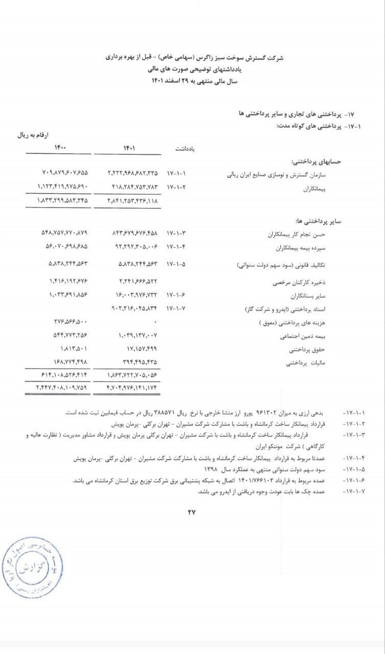 اطلاعیه در خصوص بدهی شرکت گسترش سوخت سبز زاگرس به ایدرو
