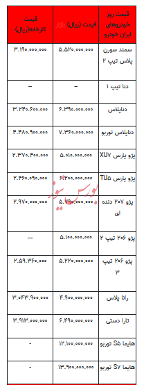 قیمت خودرو در بازار آزاد - اول آبان ۱۴۰۲+جدول
