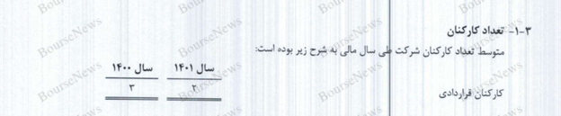 نابغههای هیئت پذیرش، لطفاً آبروی بازار سرمایه کشور را نبرید نابغههای هیئت پذیرش، لطفاً آبروی بازار سرمایه کشور را نبرید