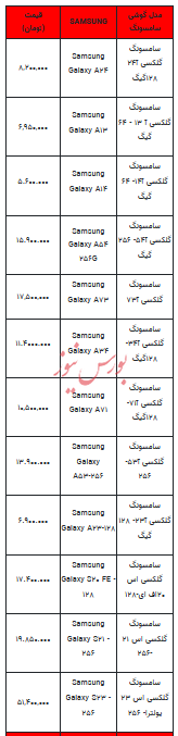 قیمت روز تلفن همراه- ۹ آبان ۱۴۰۲ + جدول