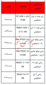 قیمت روز تلفن همراه- ۹ آبان ۱۴۰۲ + جدول